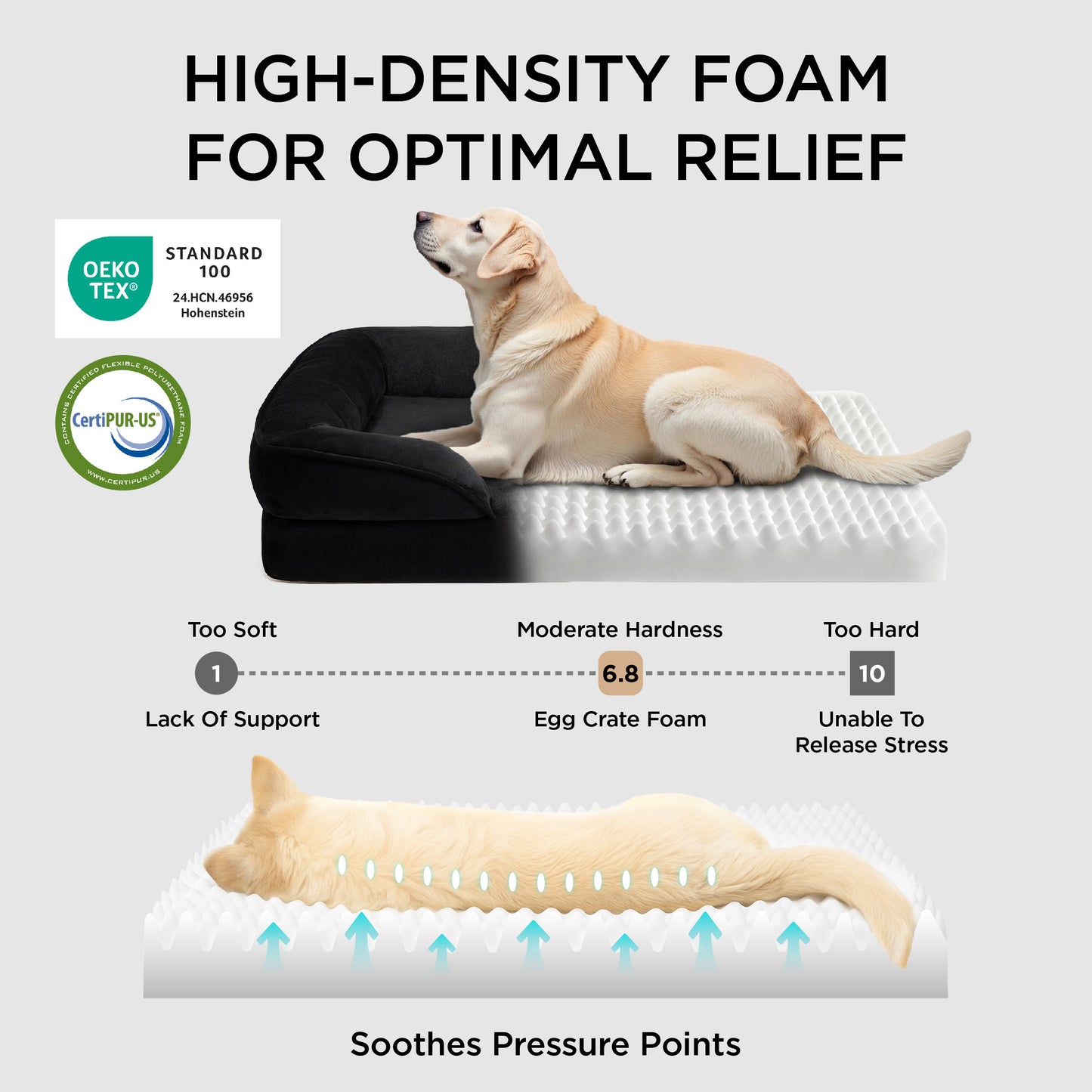 Orthopädisches Hundebett Ergonomisches Hundesofa