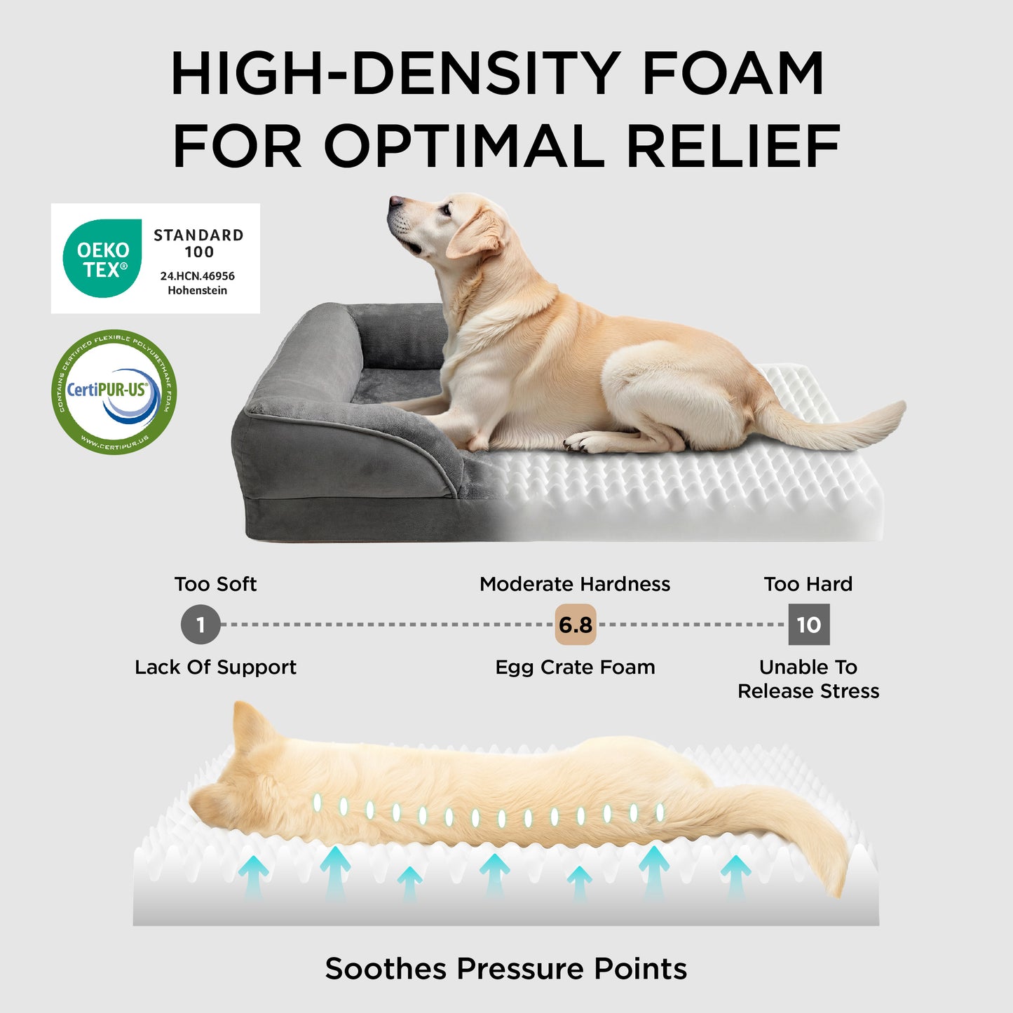 Orthopädisches Hundebett Ergonomisches Hundesofa