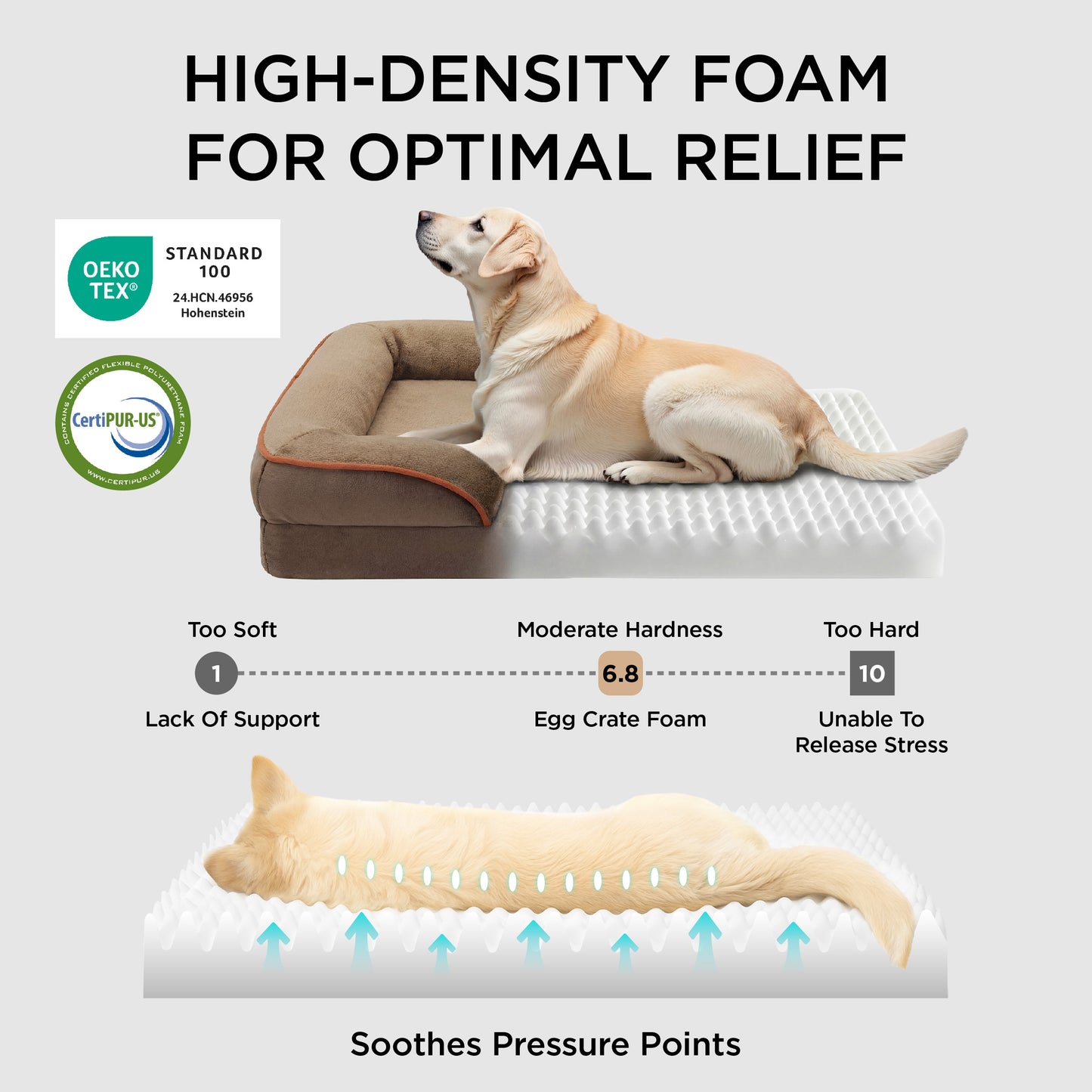 Orthopädisches Hundebett Ergonomisches Hundesofa