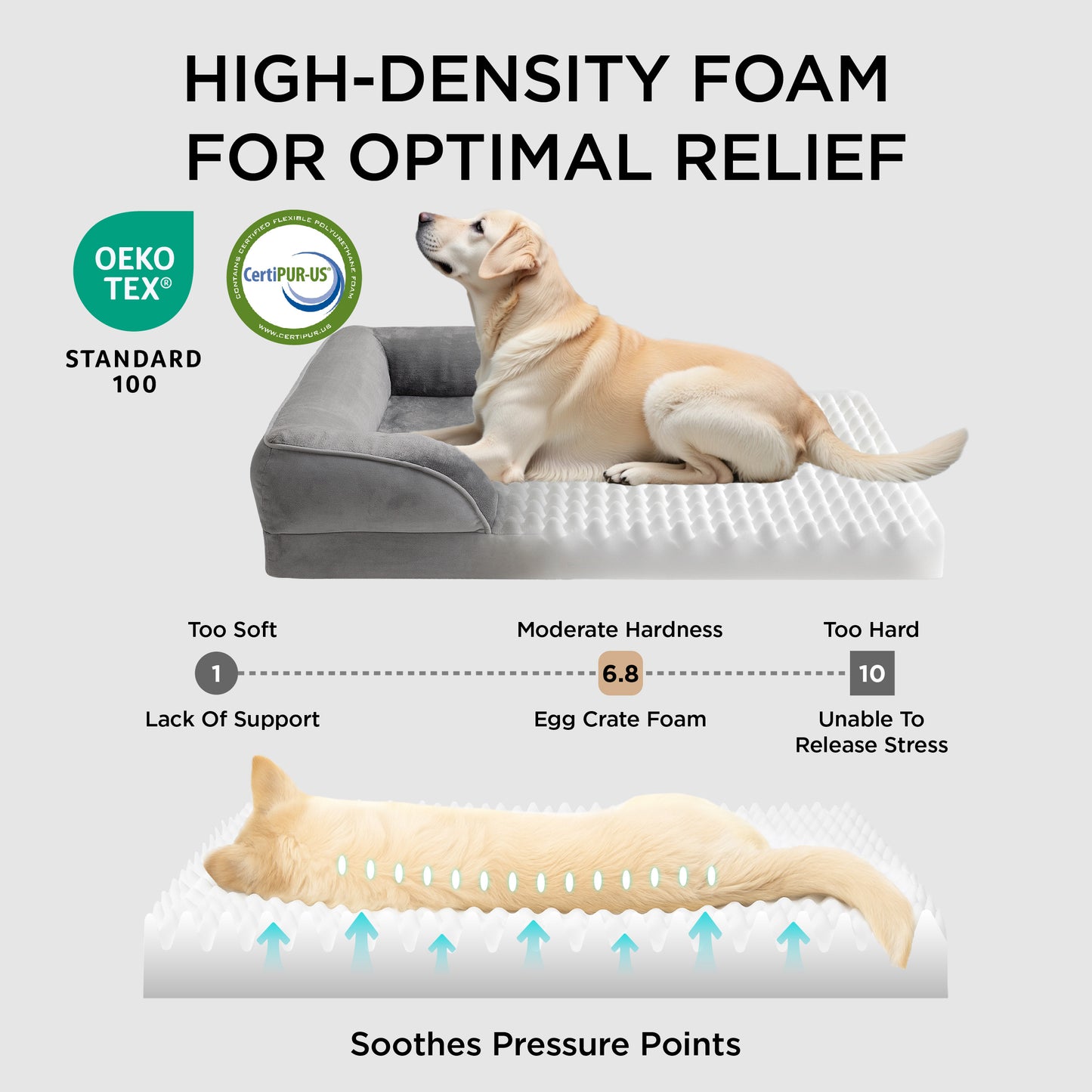 Orthopädisches Hundebett Ergonomisches Hundesofa