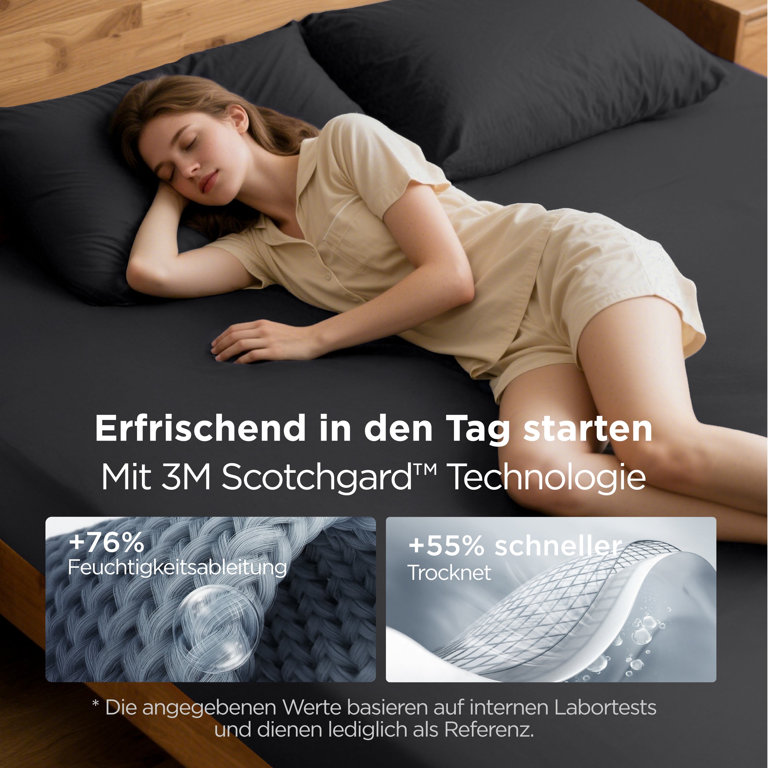 Spannbettlaken Bis 30cm – Schweißfrei