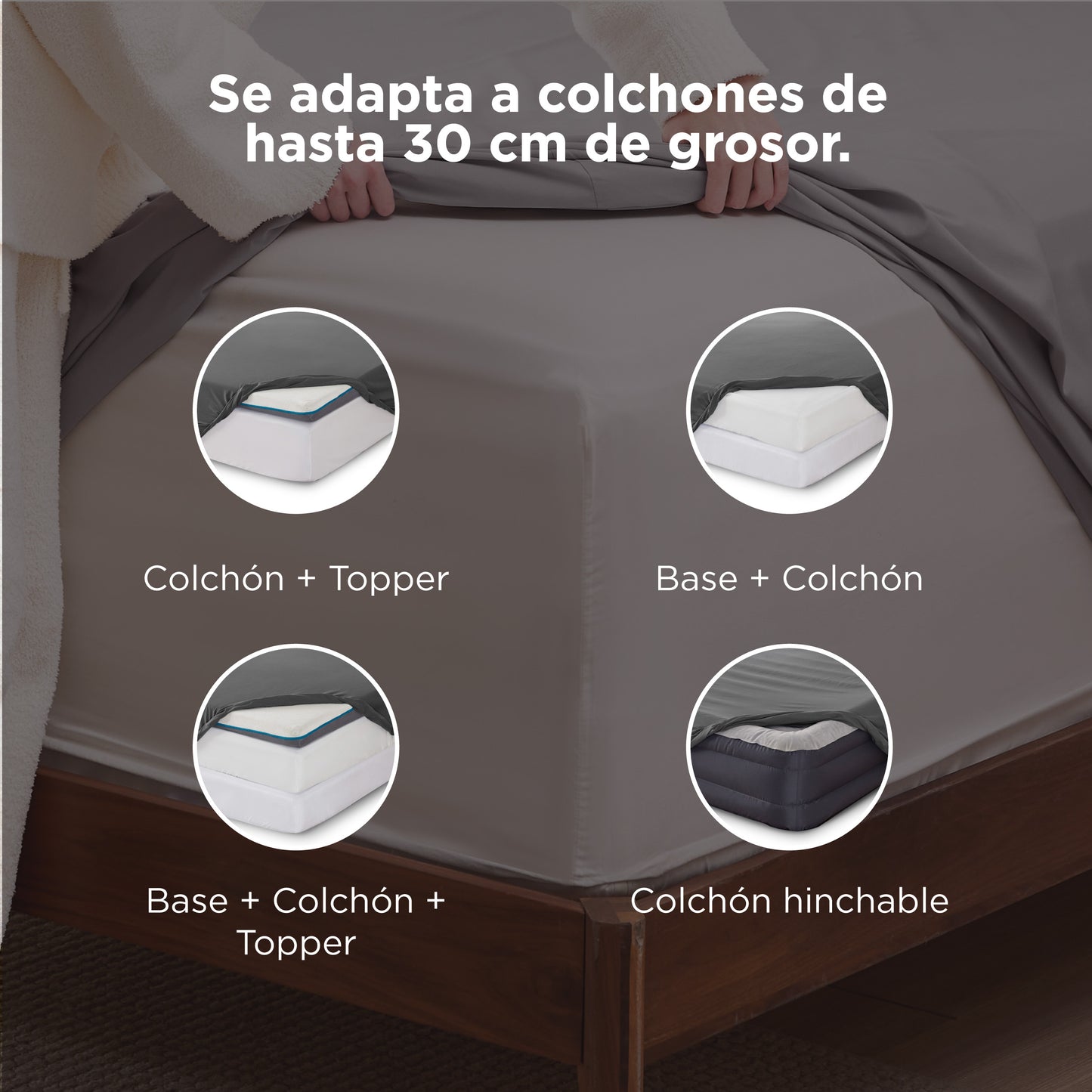 GentleSoft Bettwäsche-Set Mit tiefen Taschen (Deep Pocket)