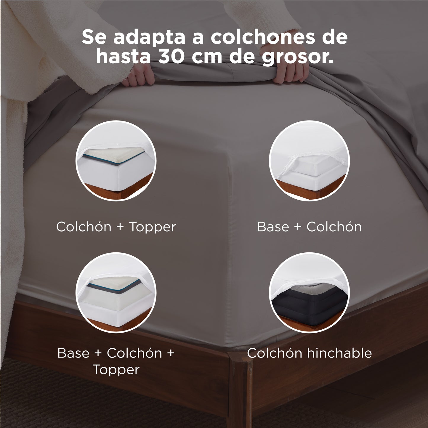GentleSoft Bettwäsche-Set Mit tiefen Taschen (Deep Pocket)