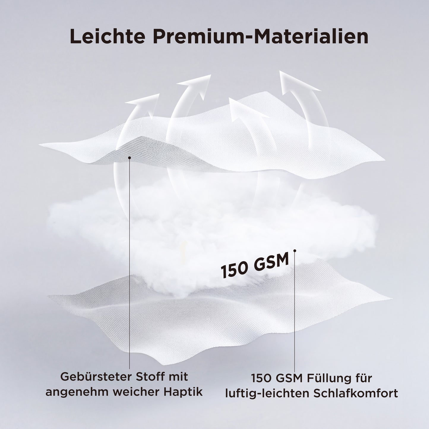 150 GSM Sommerdecke Aus Gebürsteter Mikrofaser