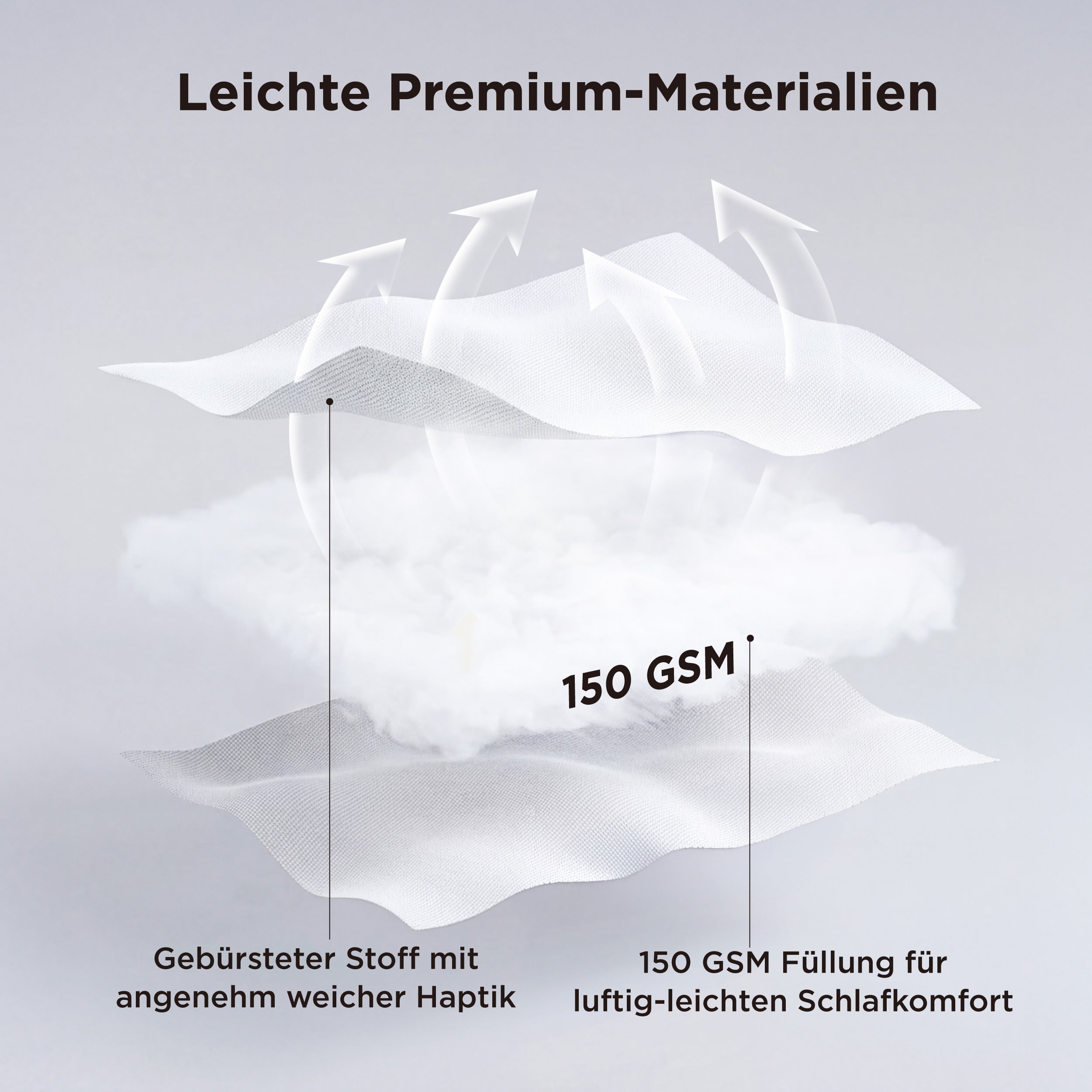 150 GSM Sommerdecke Aus Gebürsteter Mikrofaser