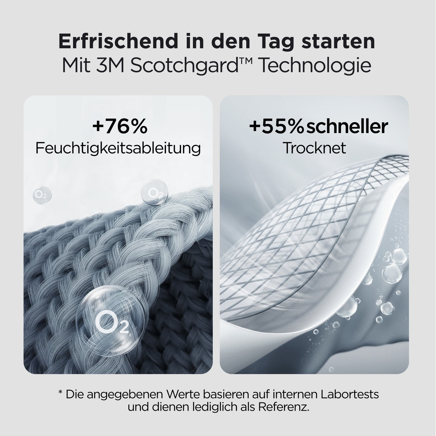 Spannbettlaken Bis 30cm – Schweißfrei