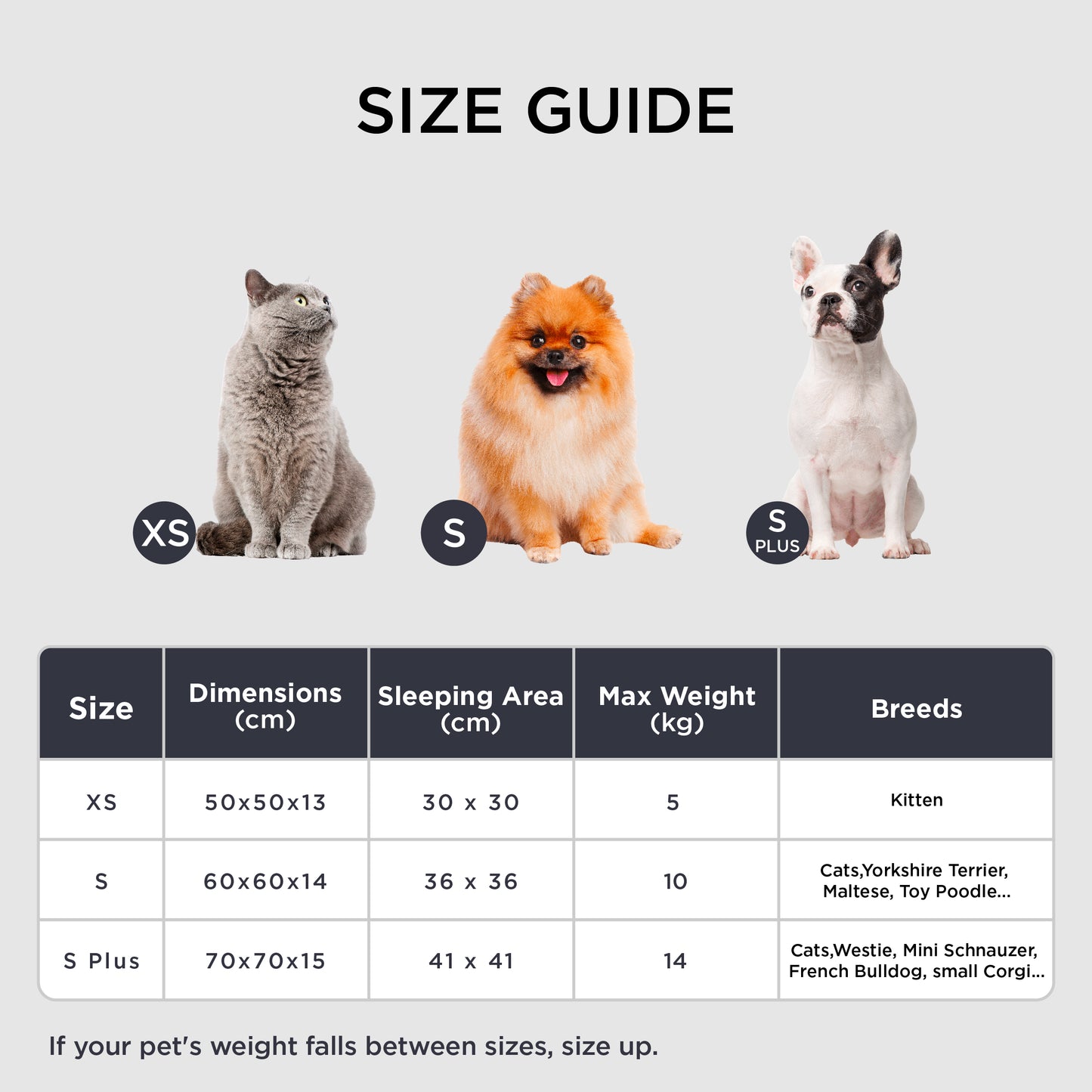 Katzenbett - Solid PV Fleece