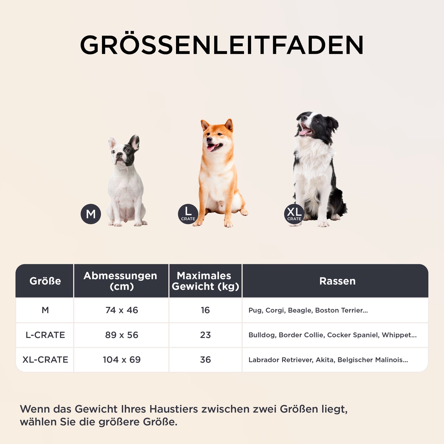 Waschbares Hundebett