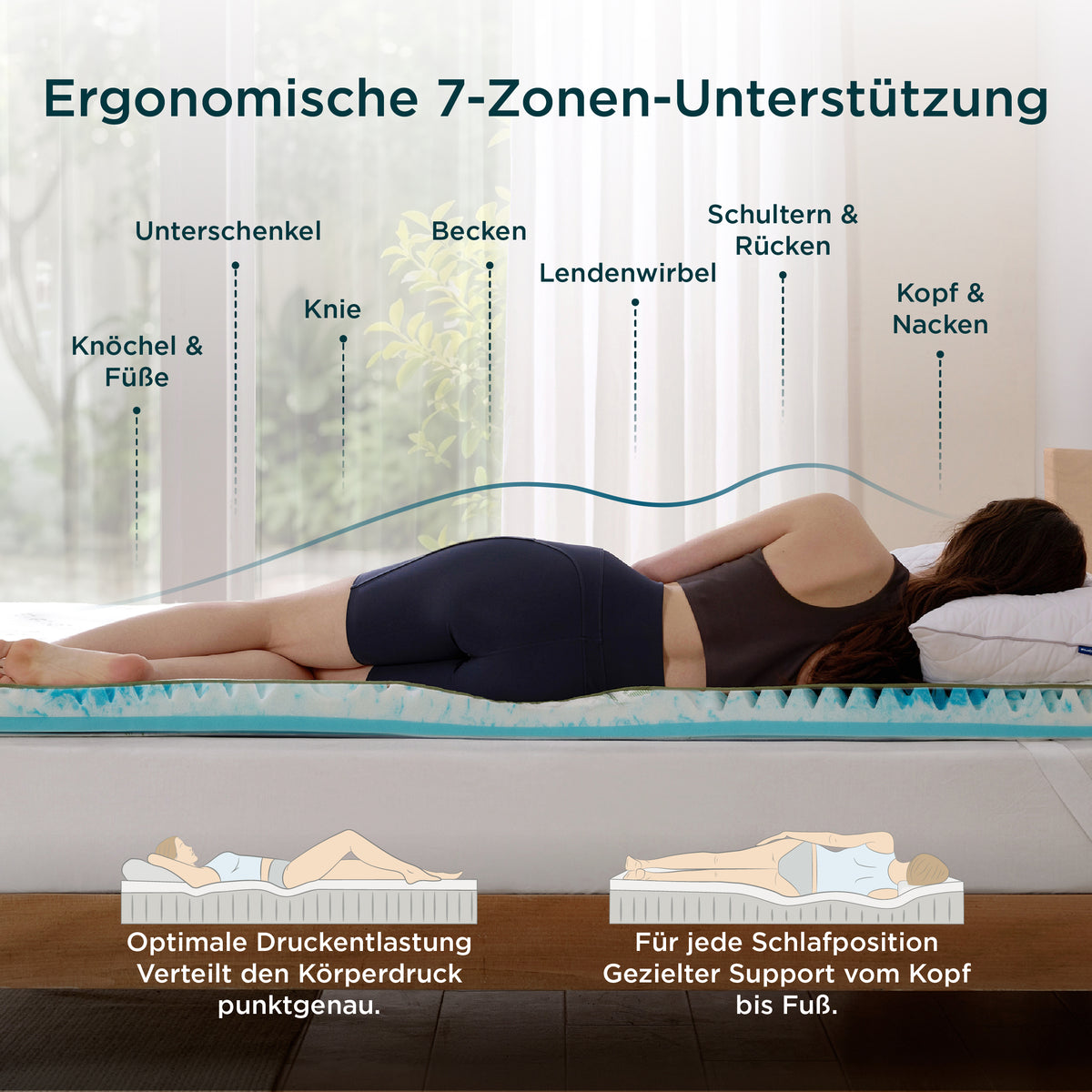 7 cm Duo-Schicht-Matratzentopper
