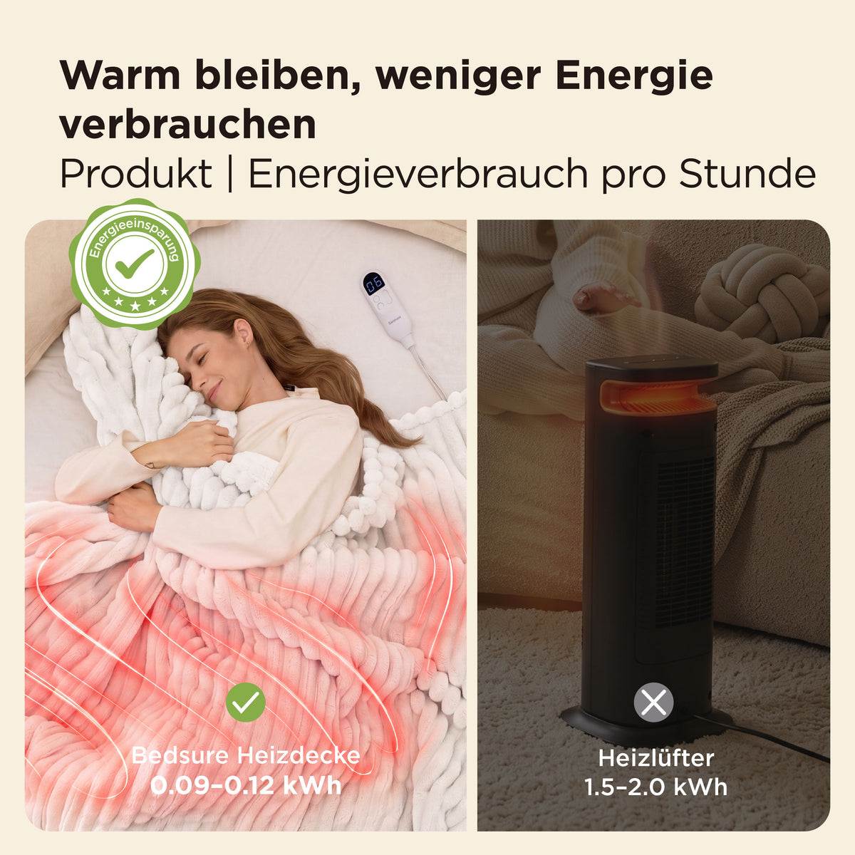 Gestreifte Flanell-Heizdecke