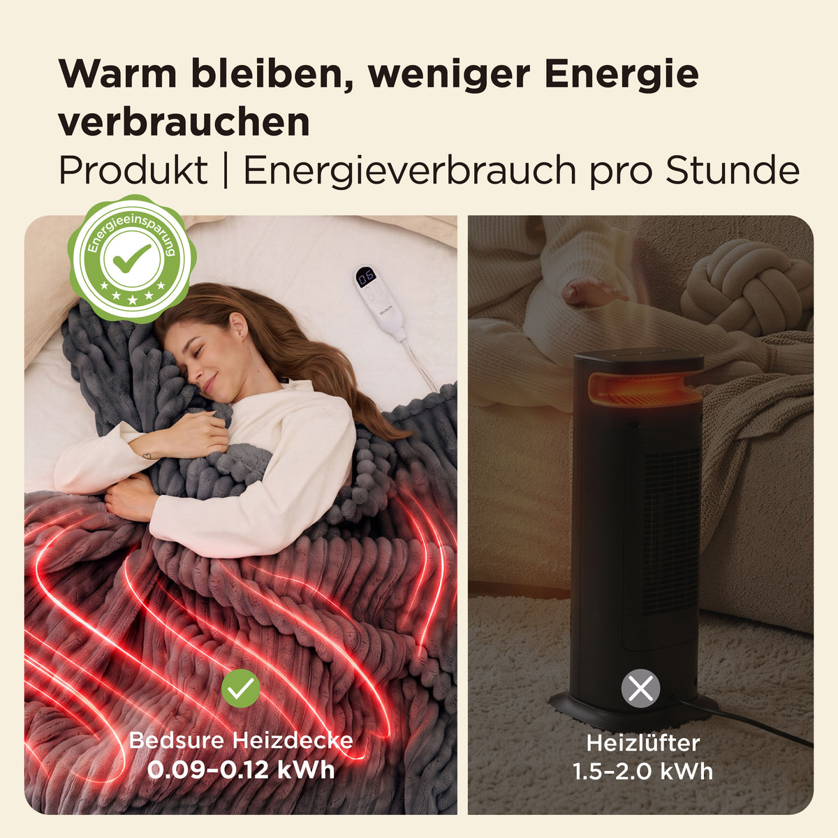 Gestreifte Flanell-Heizdecke