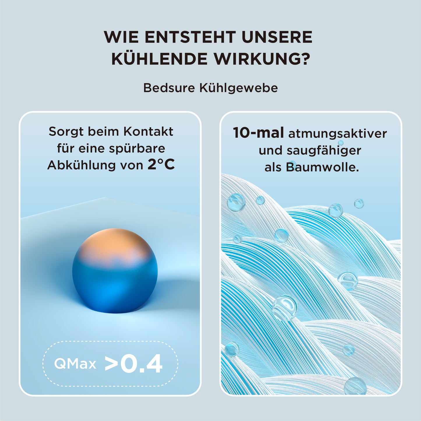 Wendbare Kühldecke
