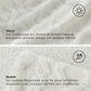 Sherpa Kuscheldecke für Sofa