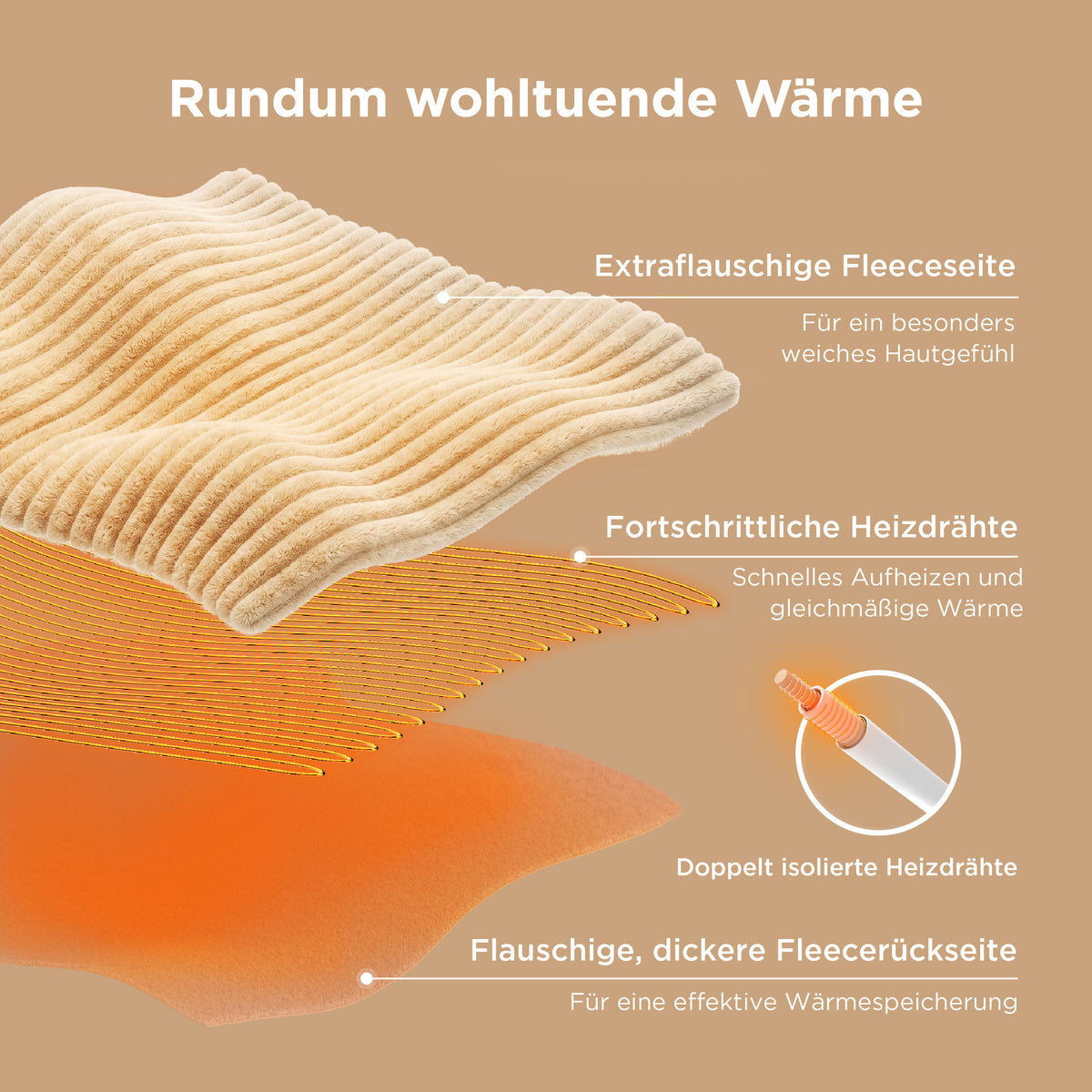 Gestreifte Flanell-Heizdecke