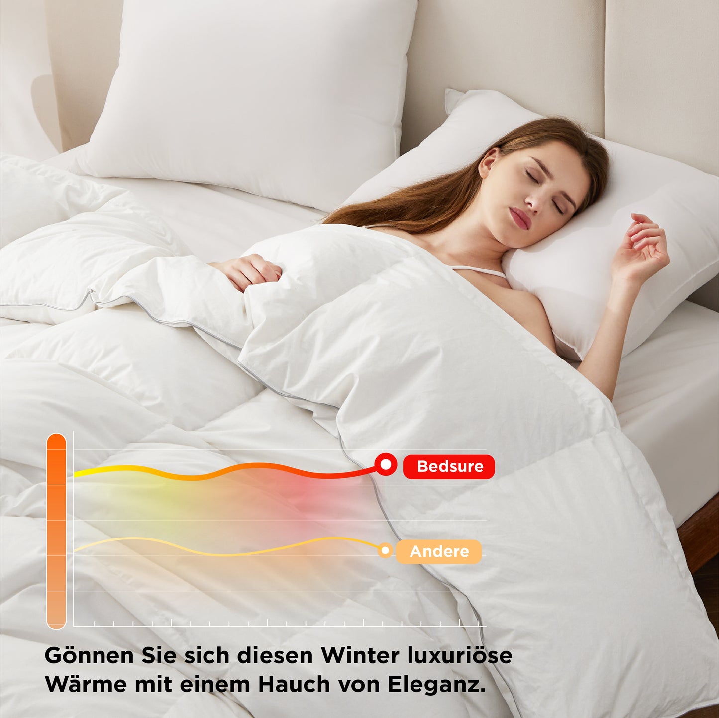 Daunenbettdecke – 90% Daunen, Bezug aus 100% Baumwolle