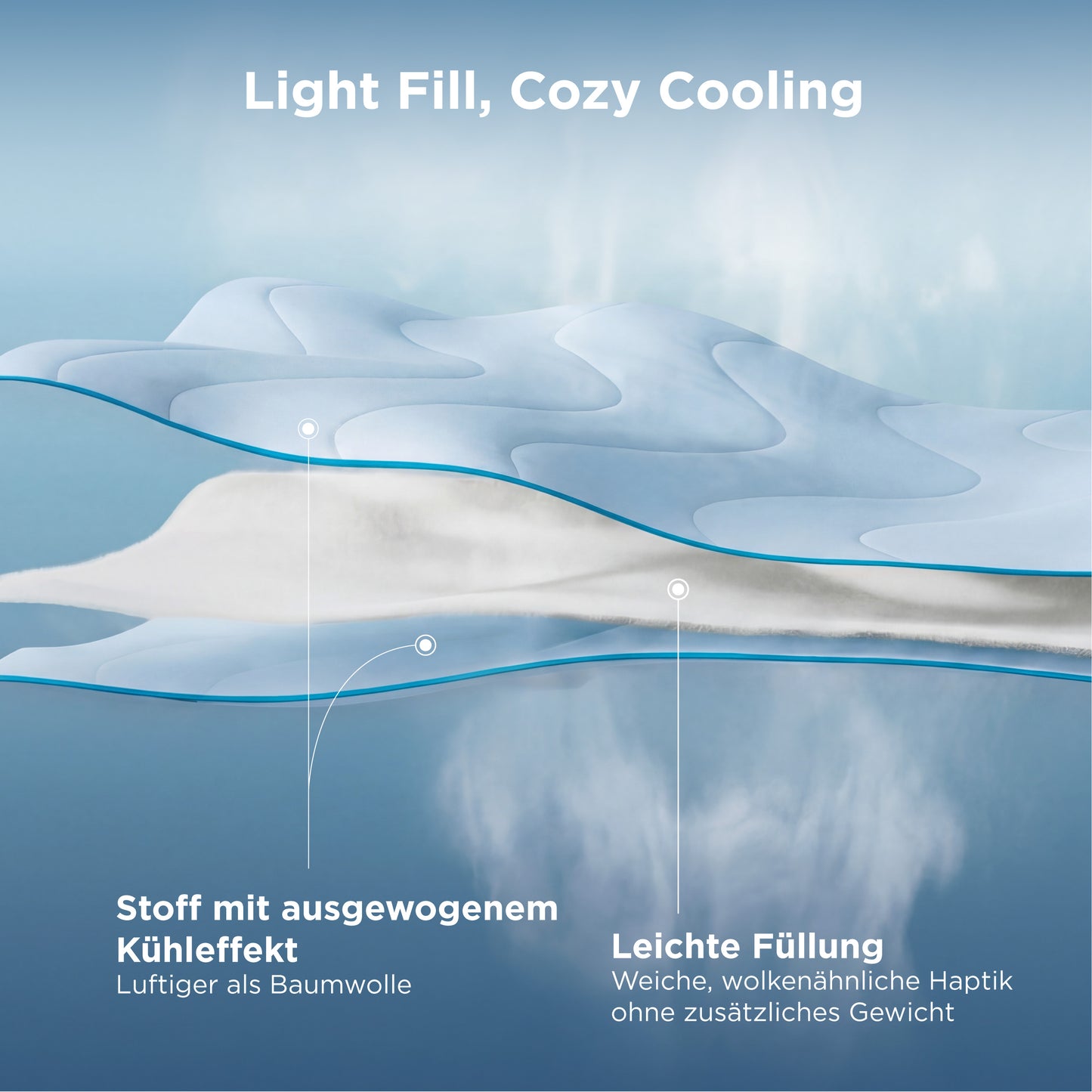 Kühlende Sommerdecke
