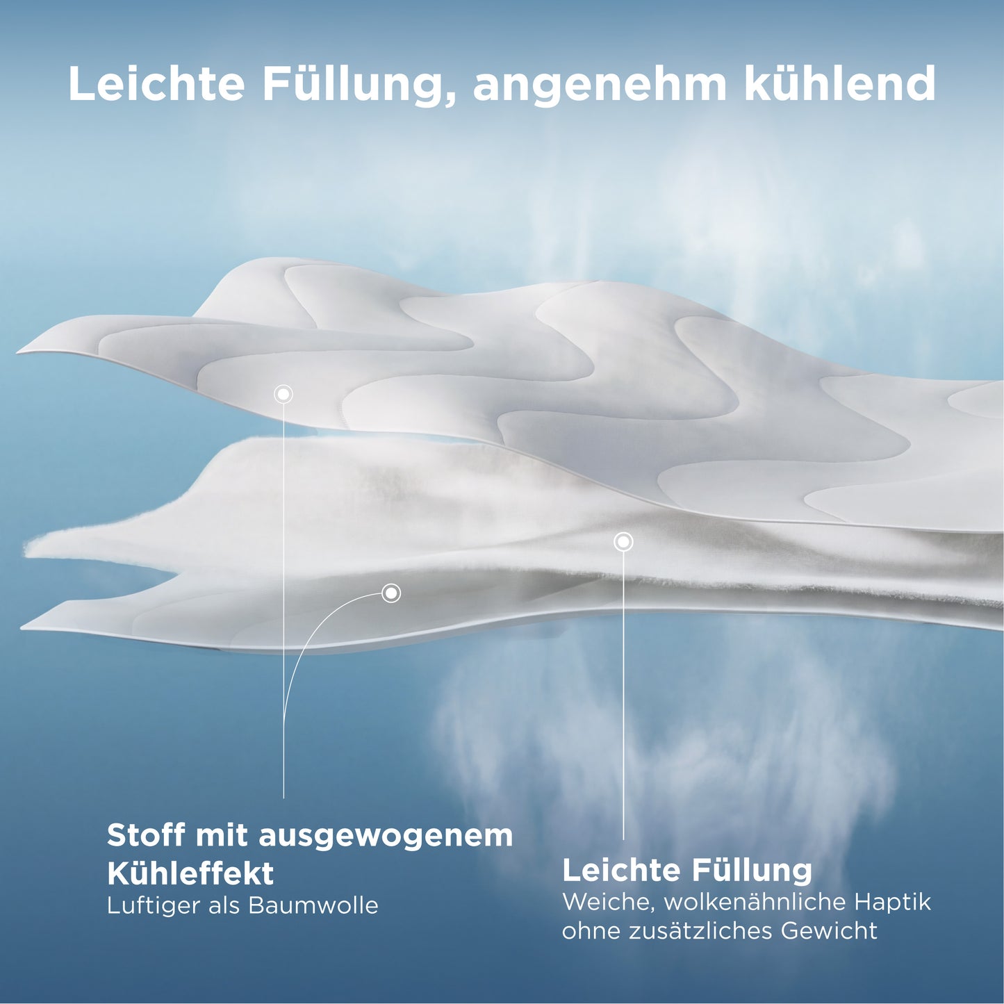 Kühlende Sommerdecke