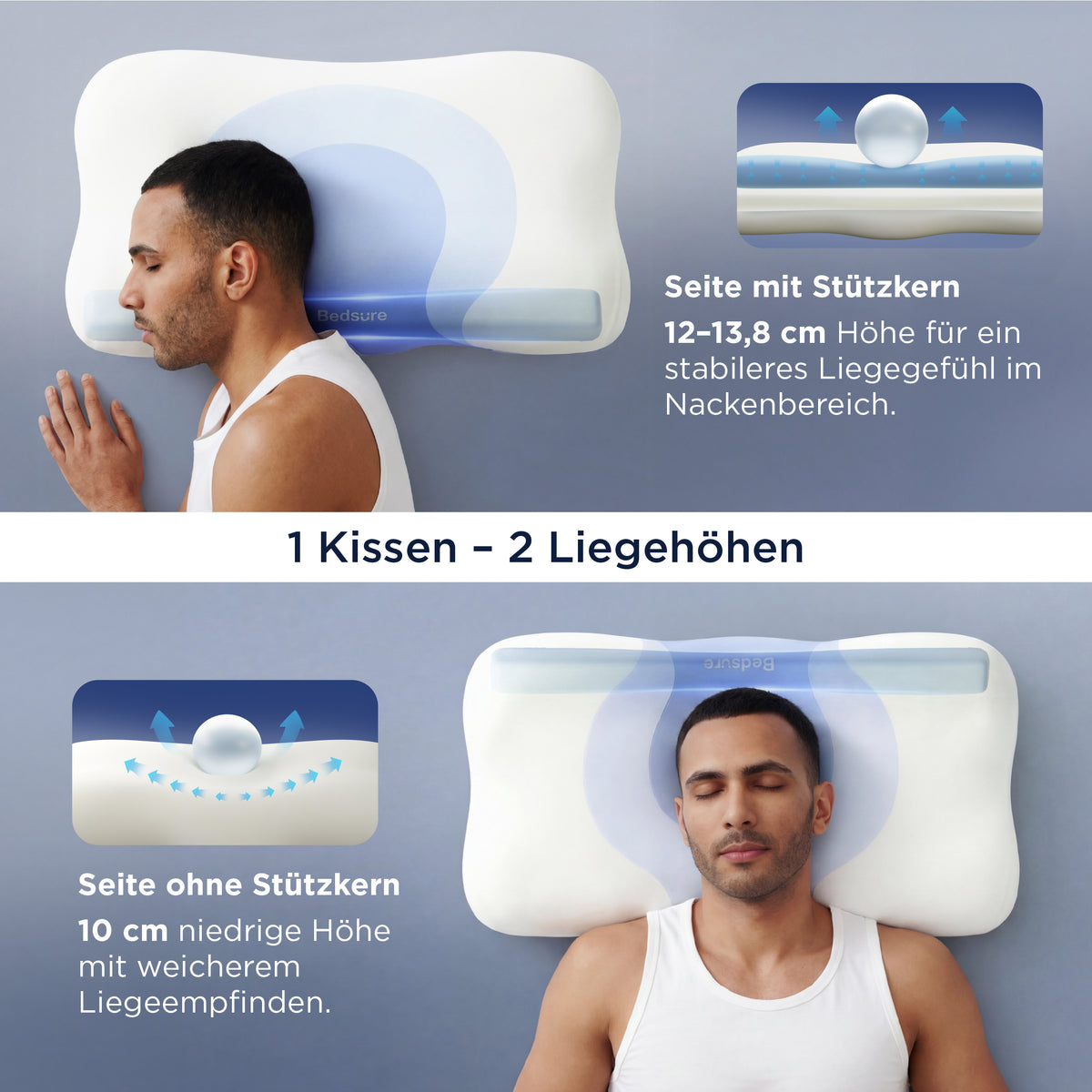 O-Form Nackenstützkissen