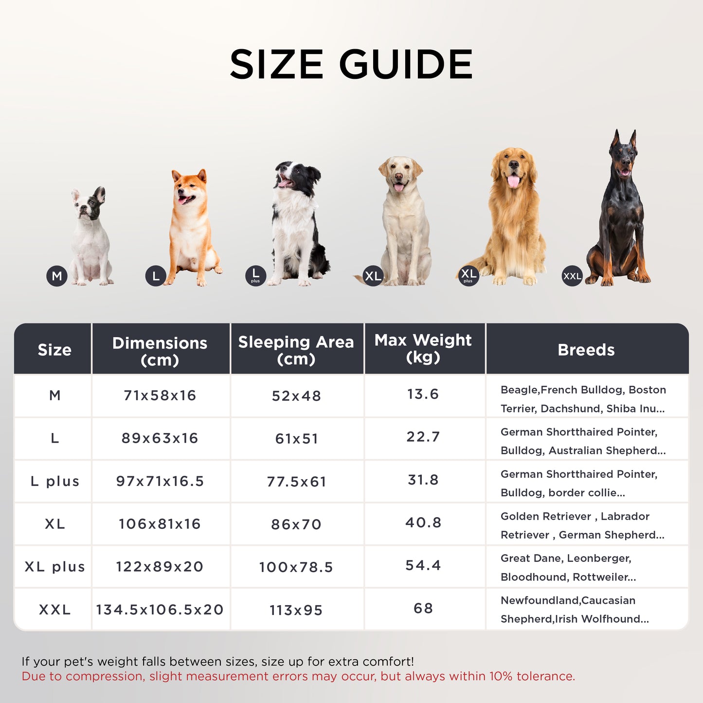 Orthopädisches Hundebett Ergonomisches Hundesofa