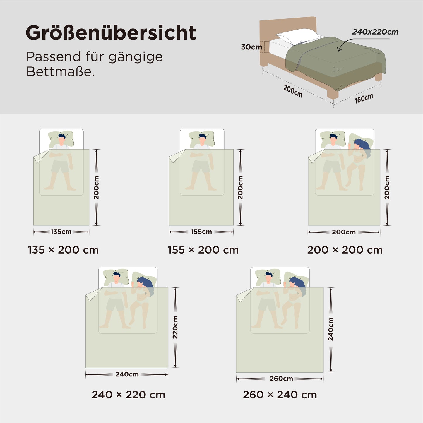 150 GSM Sommerdecke Aus Gebürsteter Mikrofaser