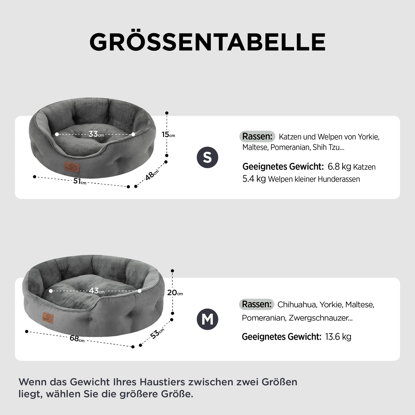 Rundes Flanell-Katzenbett