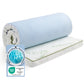 7 cm Duo-Schicht-Matratzentopper