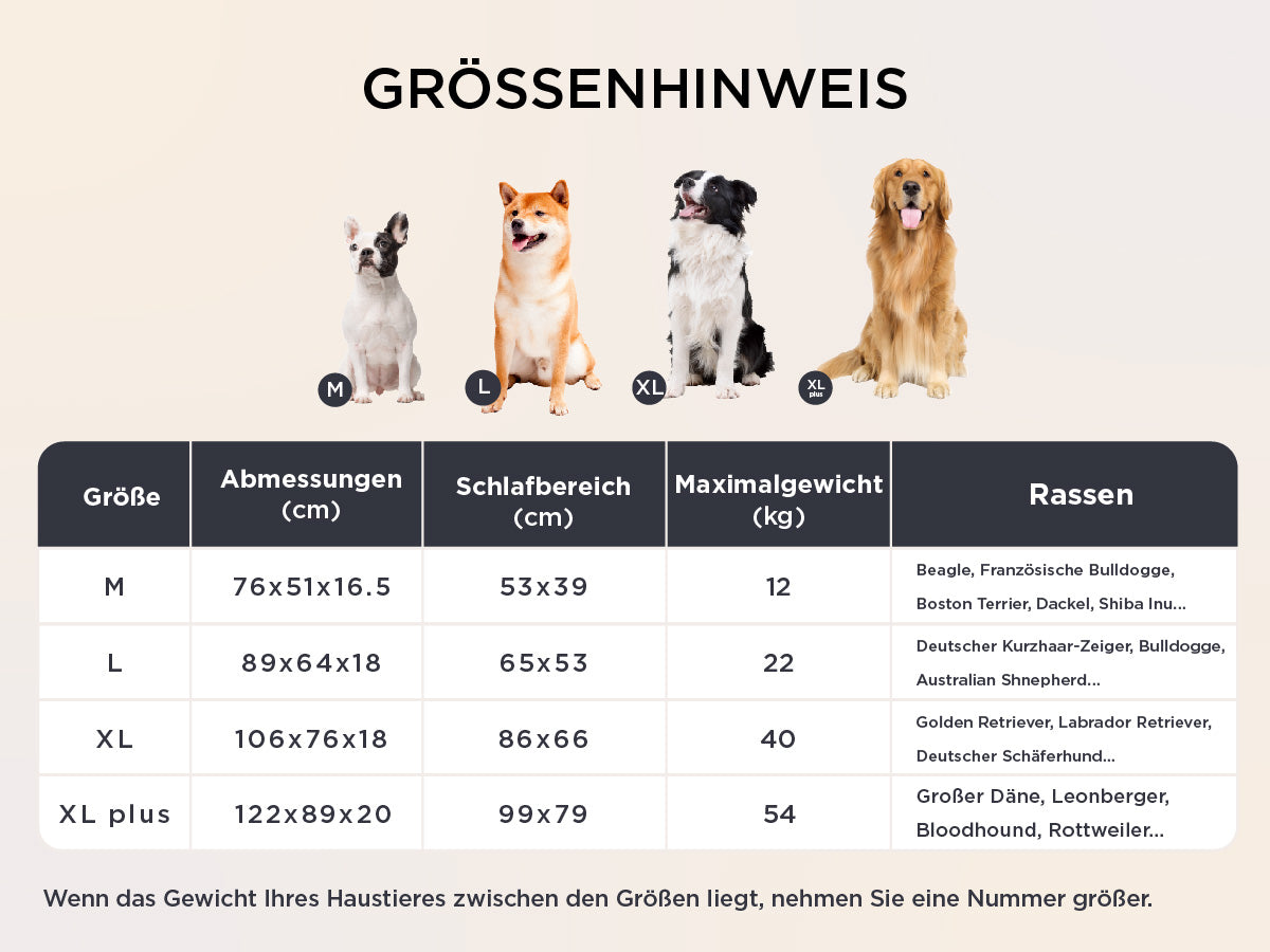 Komfortvolle Unterstützung die Haustiere lieben